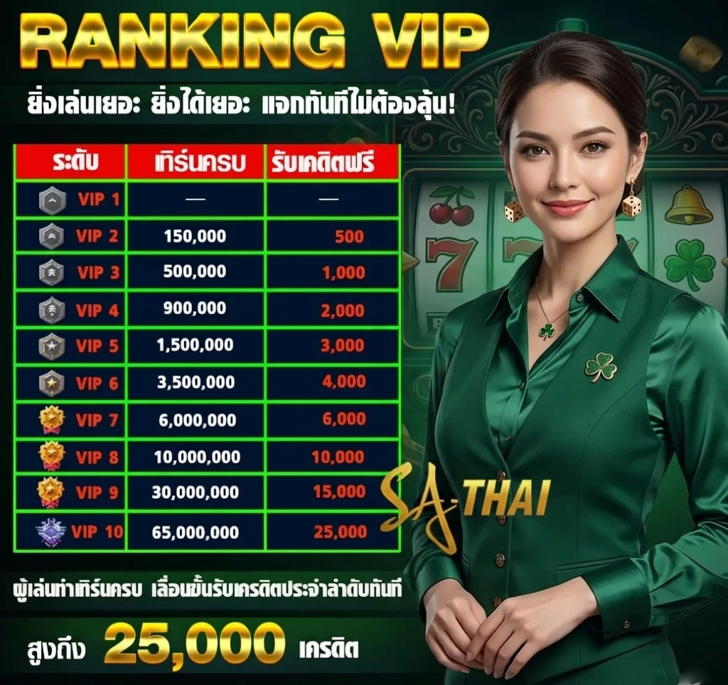สมัคร sathai